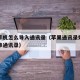 苹果手机怎么导入通讯录（苹果通讯录如何导入安卓通讯录）